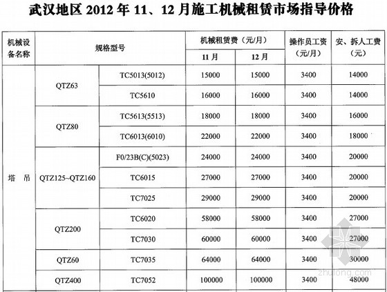 友联国际教育租赁(图1)